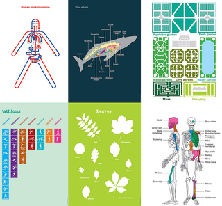 Illustration for article titled Posters and Art Gift Ideas for the Geek in Your Life With Bare Walls
